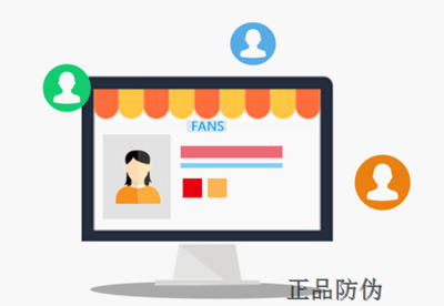 微信自助下單系統 多終端同步商城