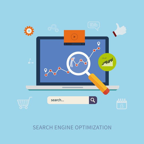 小程序定制開發的需求有哪些渠道呢