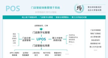 母嬰門店為什么最適合做社交電商 附方案