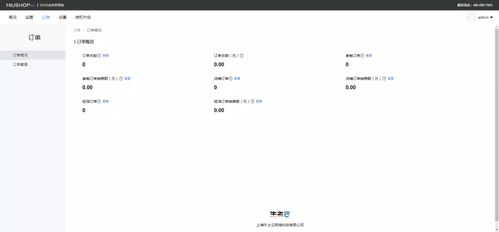 niushop saas版商城系統 一款一鍵建站 多樣化營銷的傻瓜式運營商城系統