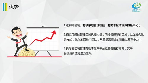 微三云麥超講解傳統企業如何轉型做社交電商新零售