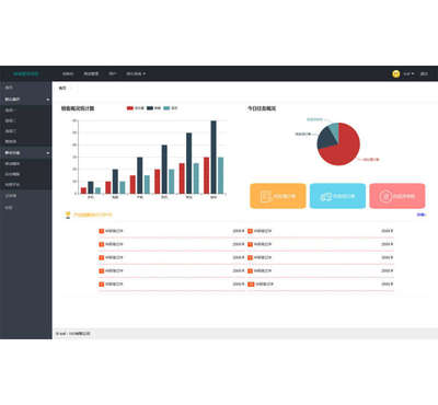 layui后臺商城管理系統界面模板