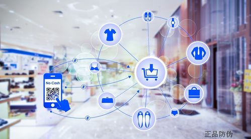 紅包促銷軟件開發 提高復購率