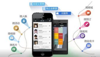 微信商城系統開發定制與銷售全攻略