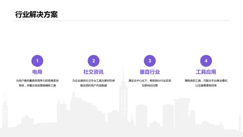 微三云與莞云云平臺商城系統及O2O系統開發介紹